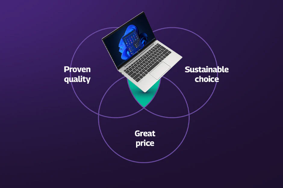 How Refurbished Tech Helps You Upgrade Without Breaking the Bank – Refubly Blog