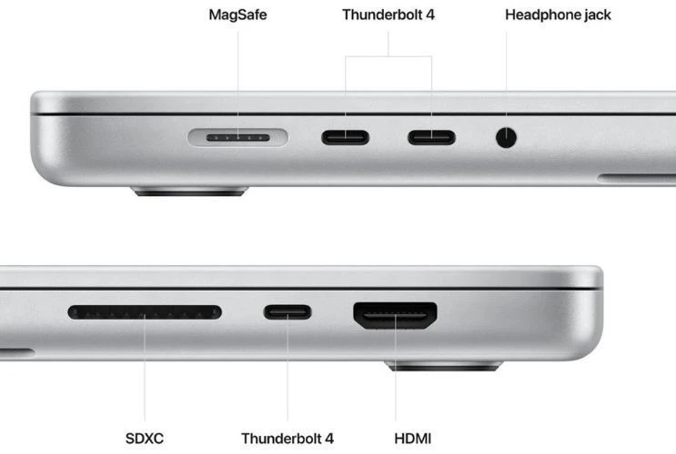 Apple MacBook Pro (2023) 16-inch