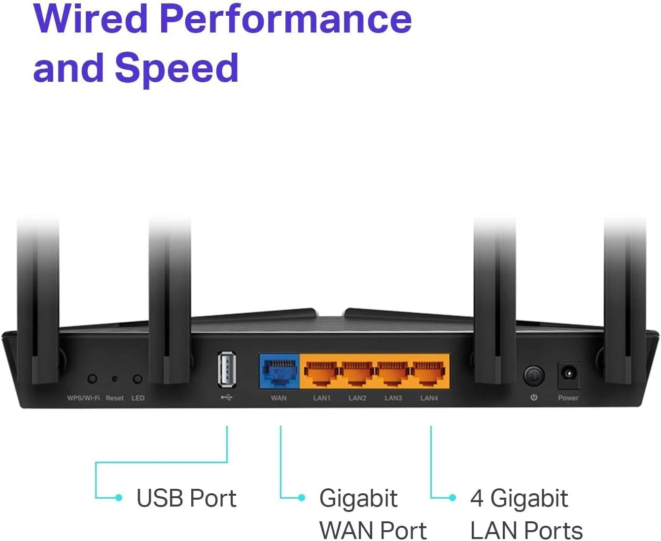 TP-Link Archer AX20 AX1800 Smart Dual-Band Wi-Fi 6 Router (Renewed)