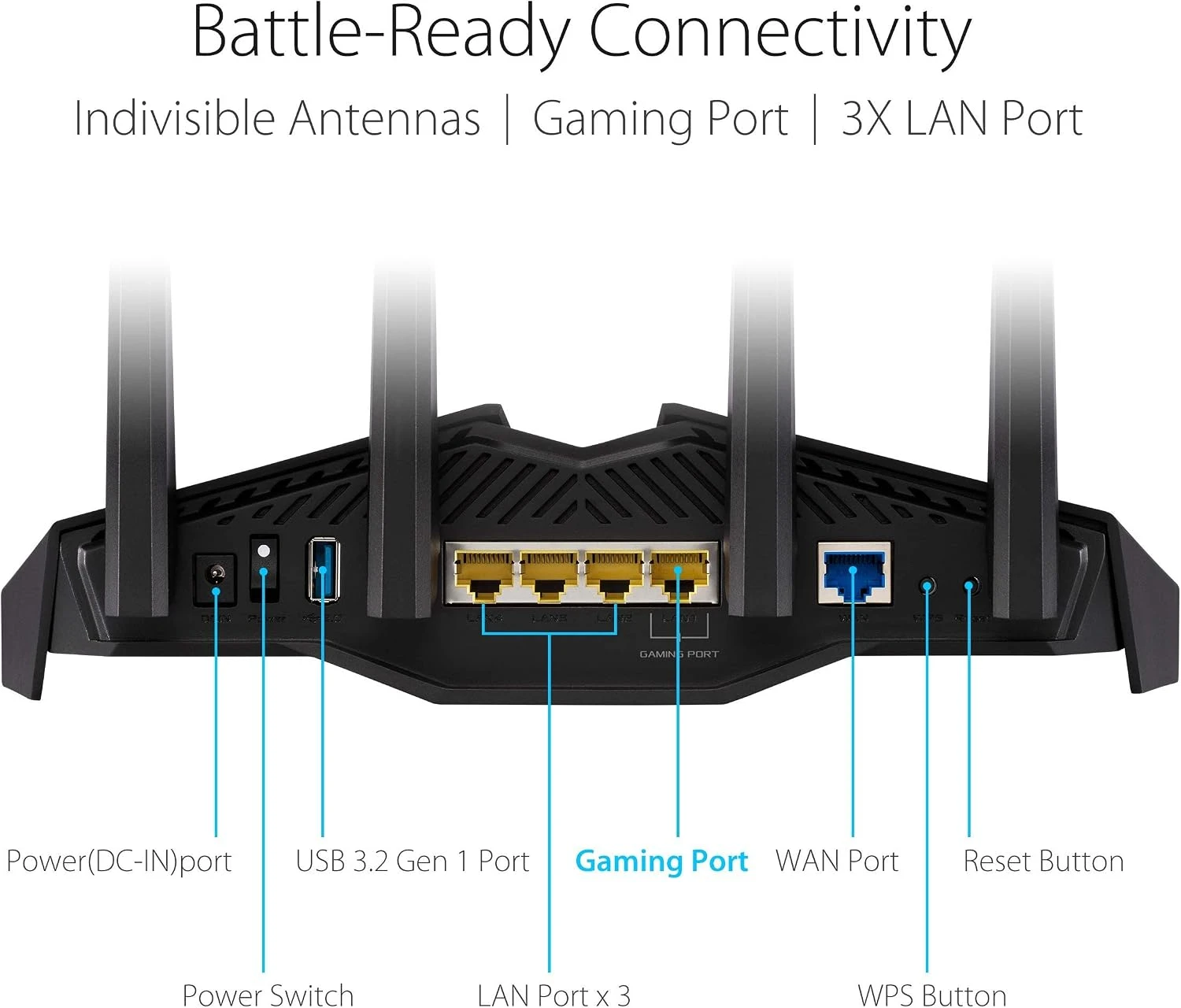 ASUS RT-AX82U AX5400 Dual-Band WiFi 6 Gaming Router, Renewed